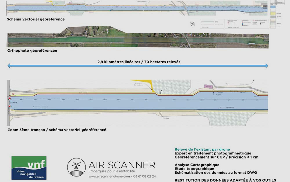 Schéma du bief cartographie topographie drone relevé de l'existant