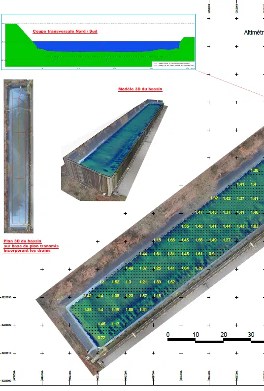 bathymétrie bassin 3d plan